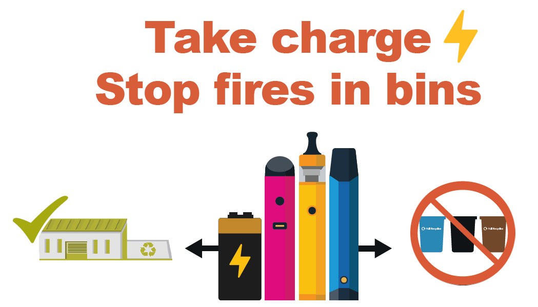 Bin Fire Safety Graphic